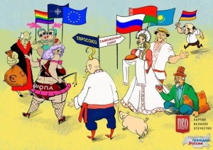 Украина - Россия - Европа